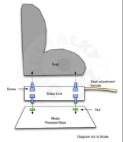 Playseat SeatSlider (35030)